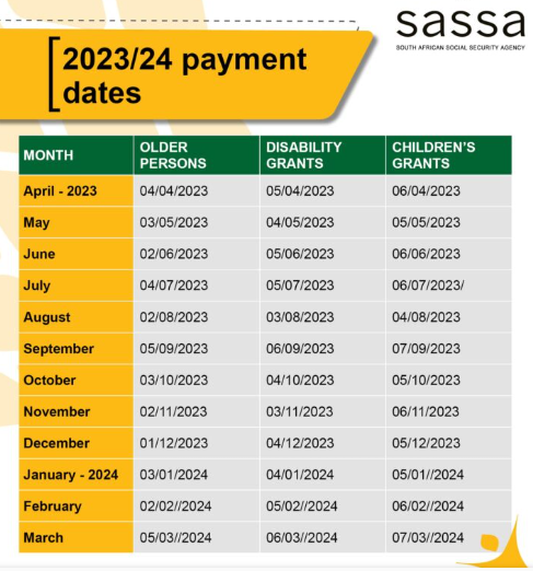 SASSA payment dates for Ocober 2023